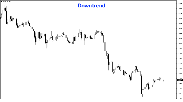 down_trend.png