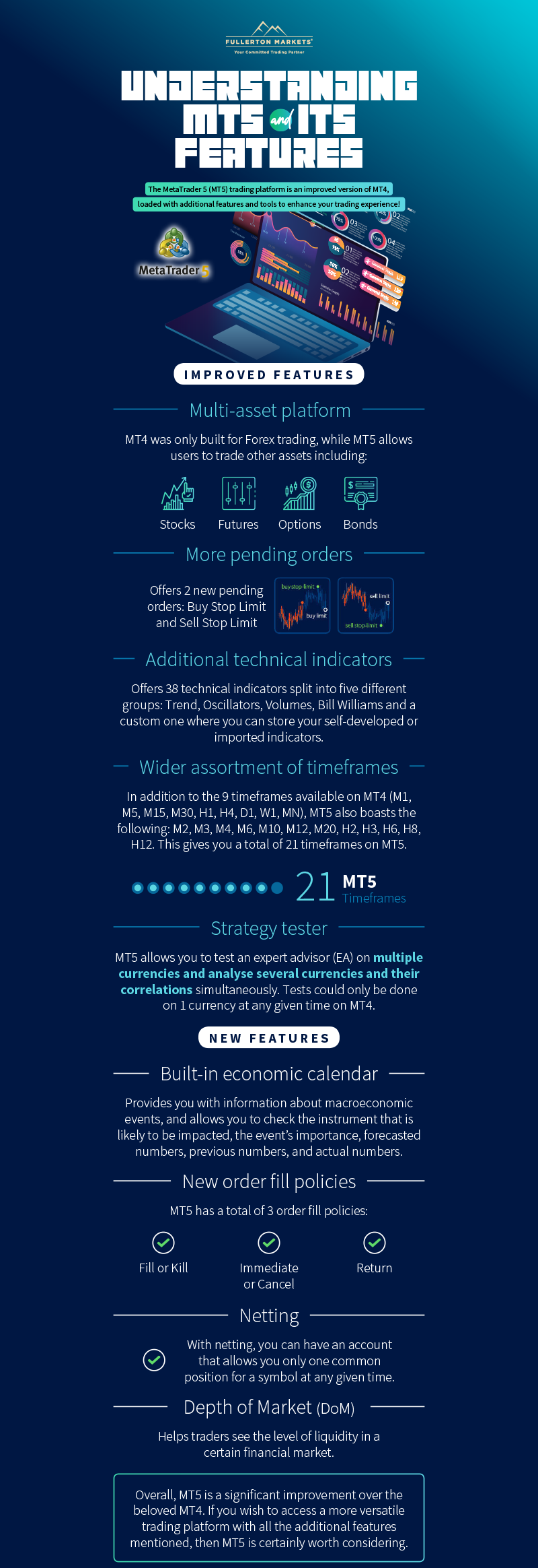infographic of MT5 and its features