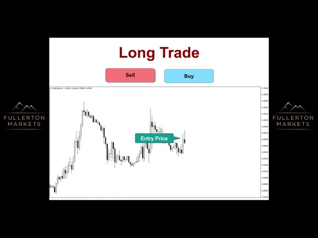 Long_Trade_and_Short_Trade